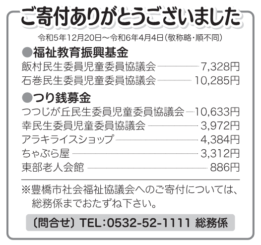 寄付画像